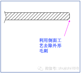 最全的沖壓工藝與產品設計(圖33)