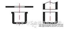 沖壓基礎知識。小白必看！?。?！(圖5)
