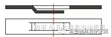 沖壓基礎知識。小白必看！！??！(圖3)