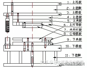 沖壓基礎知識。小白必看?。。。?圖11)