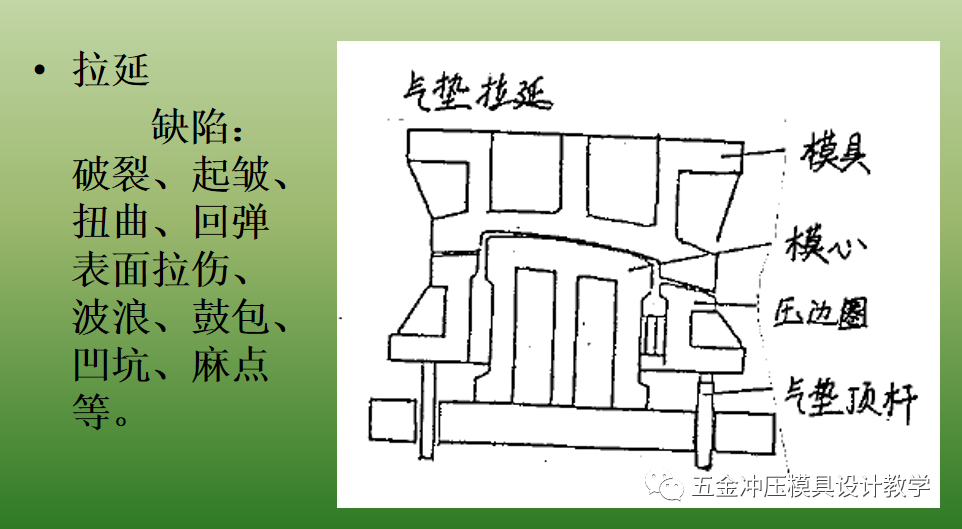 沖壓基礎(chǔ)知識和品質(zhì)缺陷要點總結(jié)，值得收藏學(xué)習(xí)(圖5)