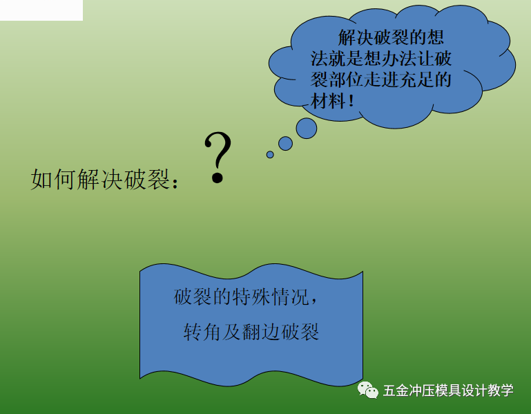 沖壓基礎(chǔ)知識和品質(zhì)缺陷要點總結(jié)，值得收藏學(xué)習(xí)(圖7)