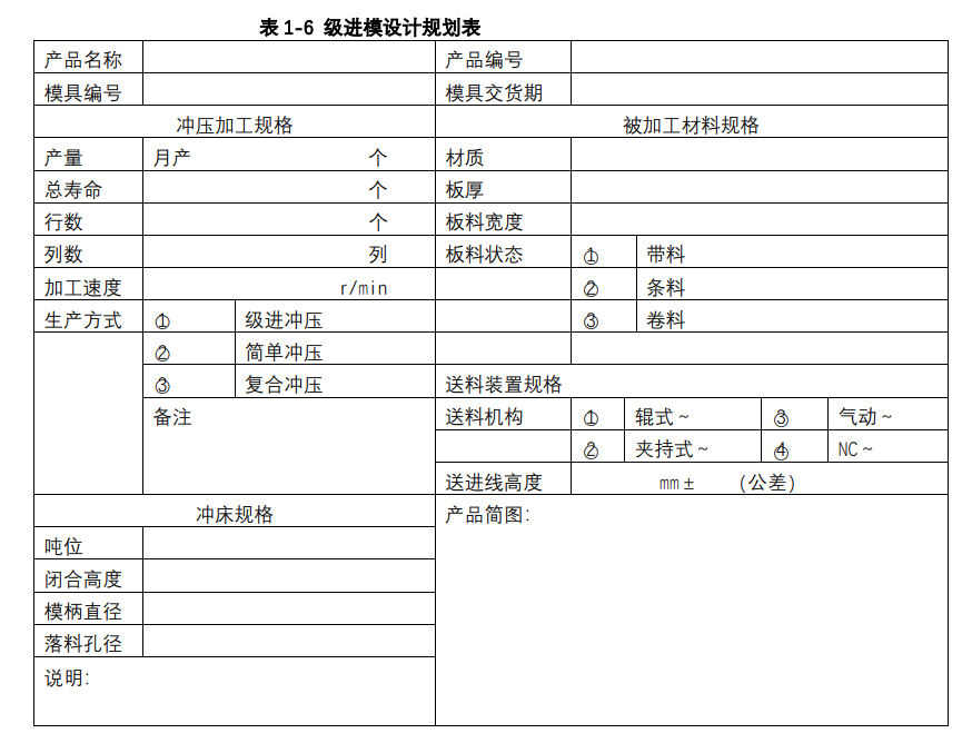 沖壓加工的重要性及優(yōu)點(diǎn)，你了解多少？(圖12)